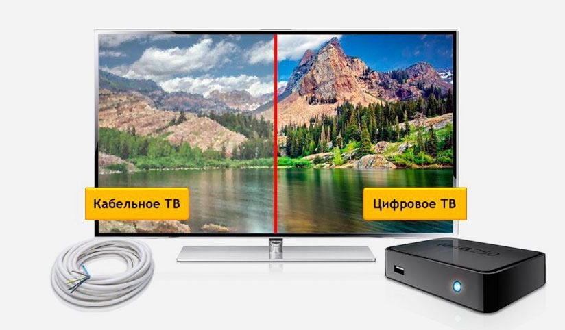 Кабельное ТВ Дом.ру в посёлок Искра Октября